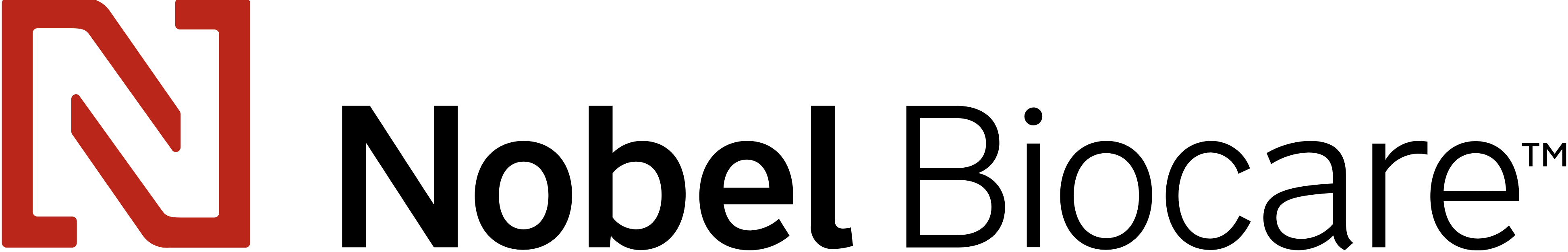 Nobel Biocare logo